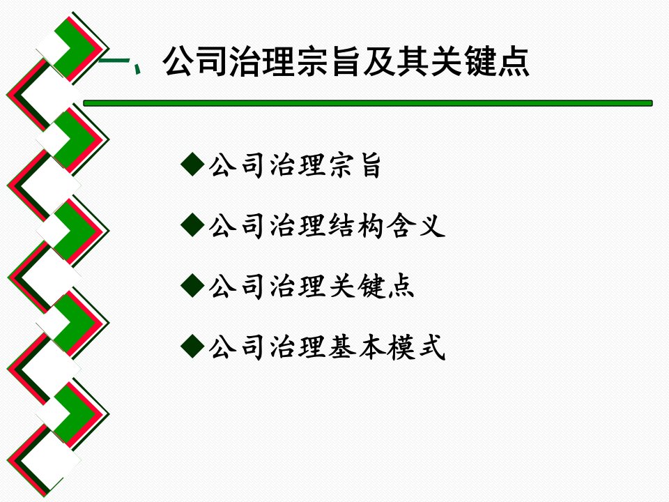 企业集团治理机制讲义PPT47张课件