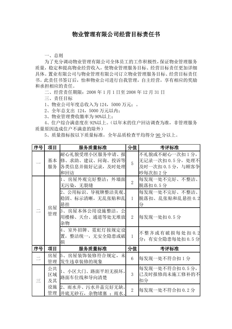 物业公司目标责任书