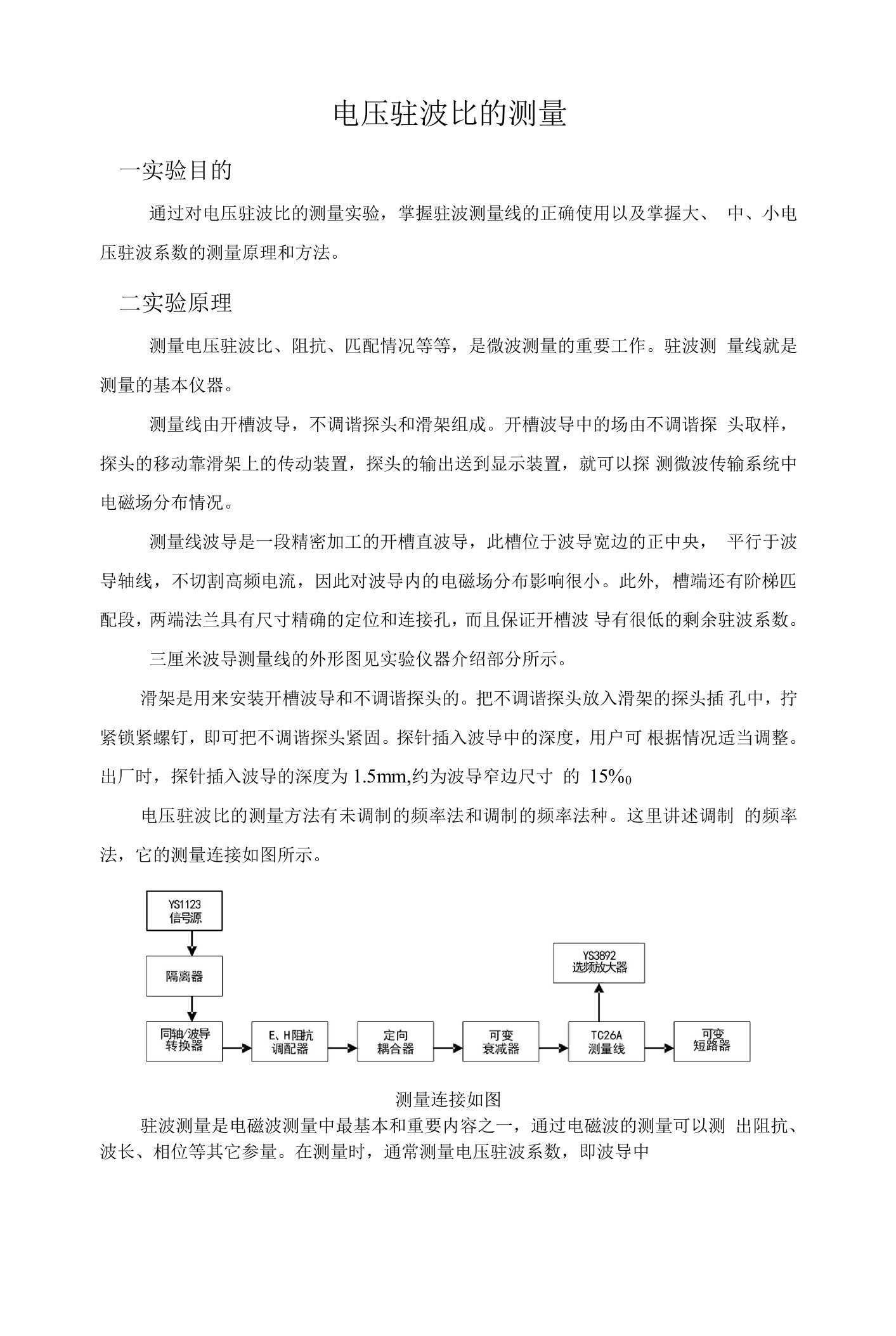 电压驻波比