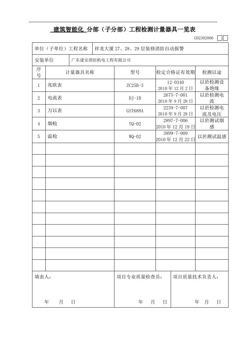 工程检测计量器具一览表