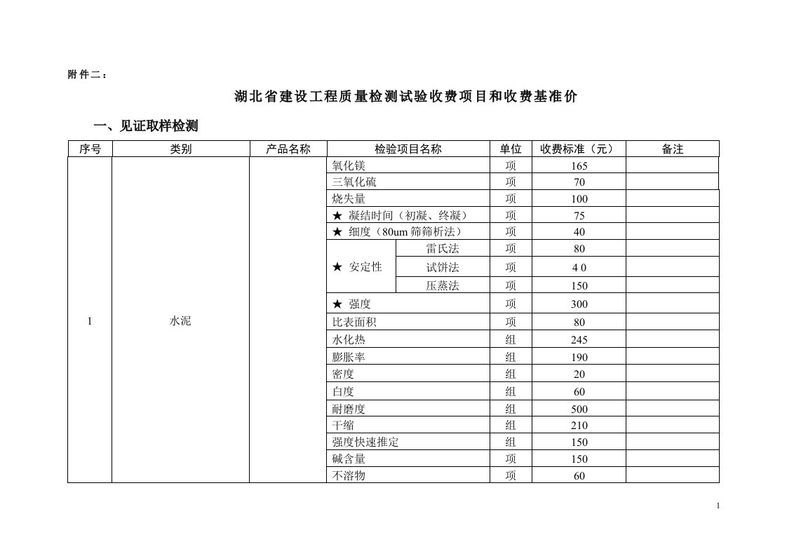 湖北省建设工程质量检测试验收费项目和收费基准价