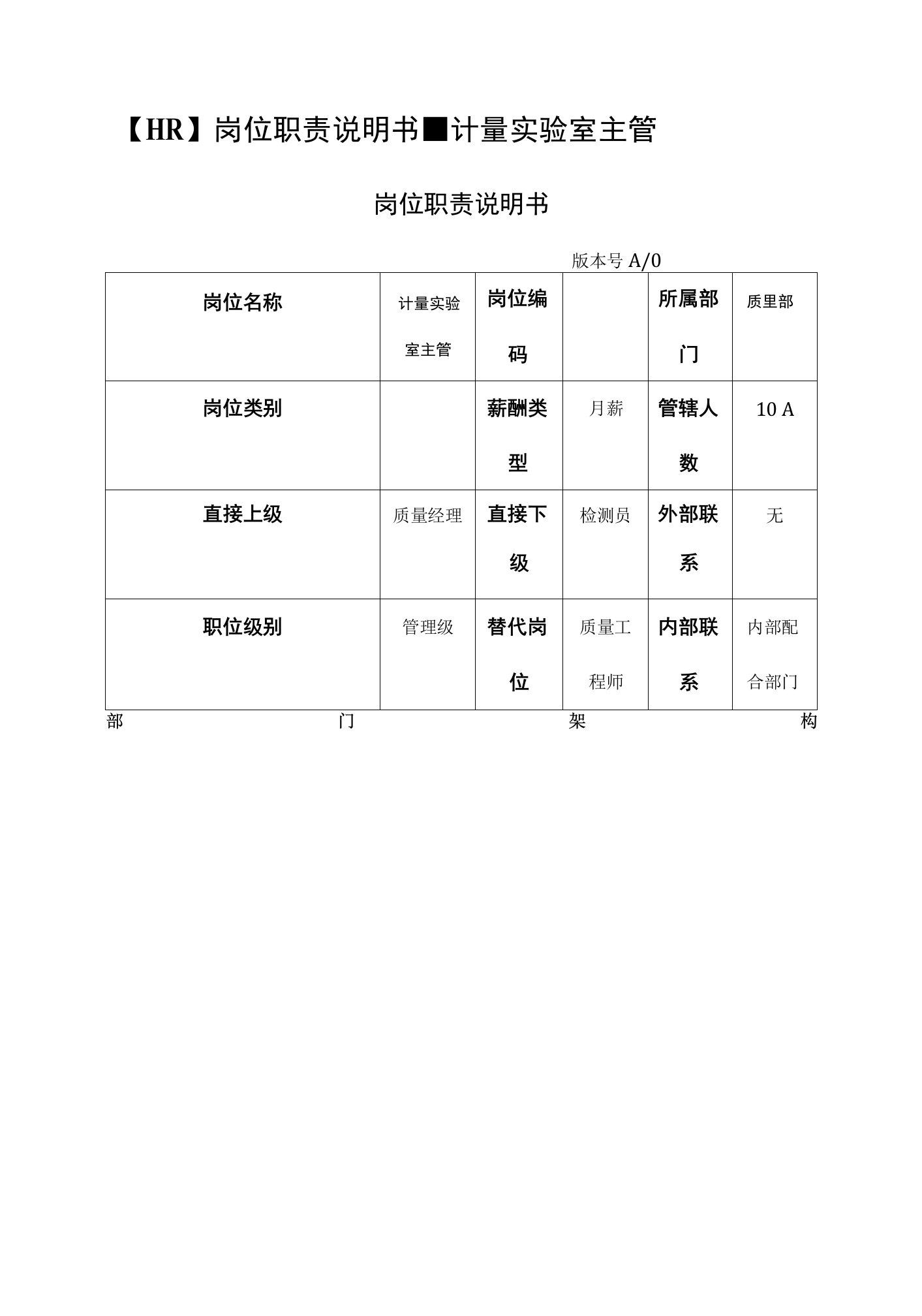 【HR】岗位职责说明书-计量实验室主管