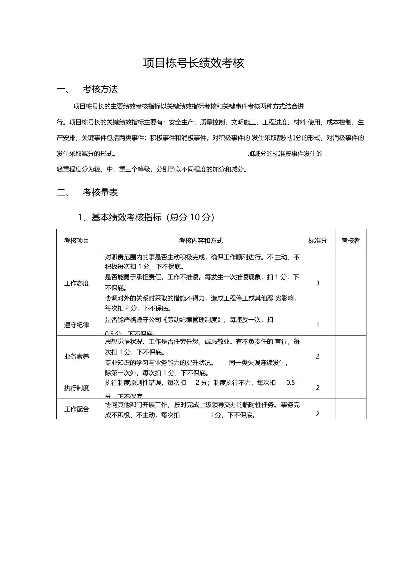 项目栋号长绩效考核