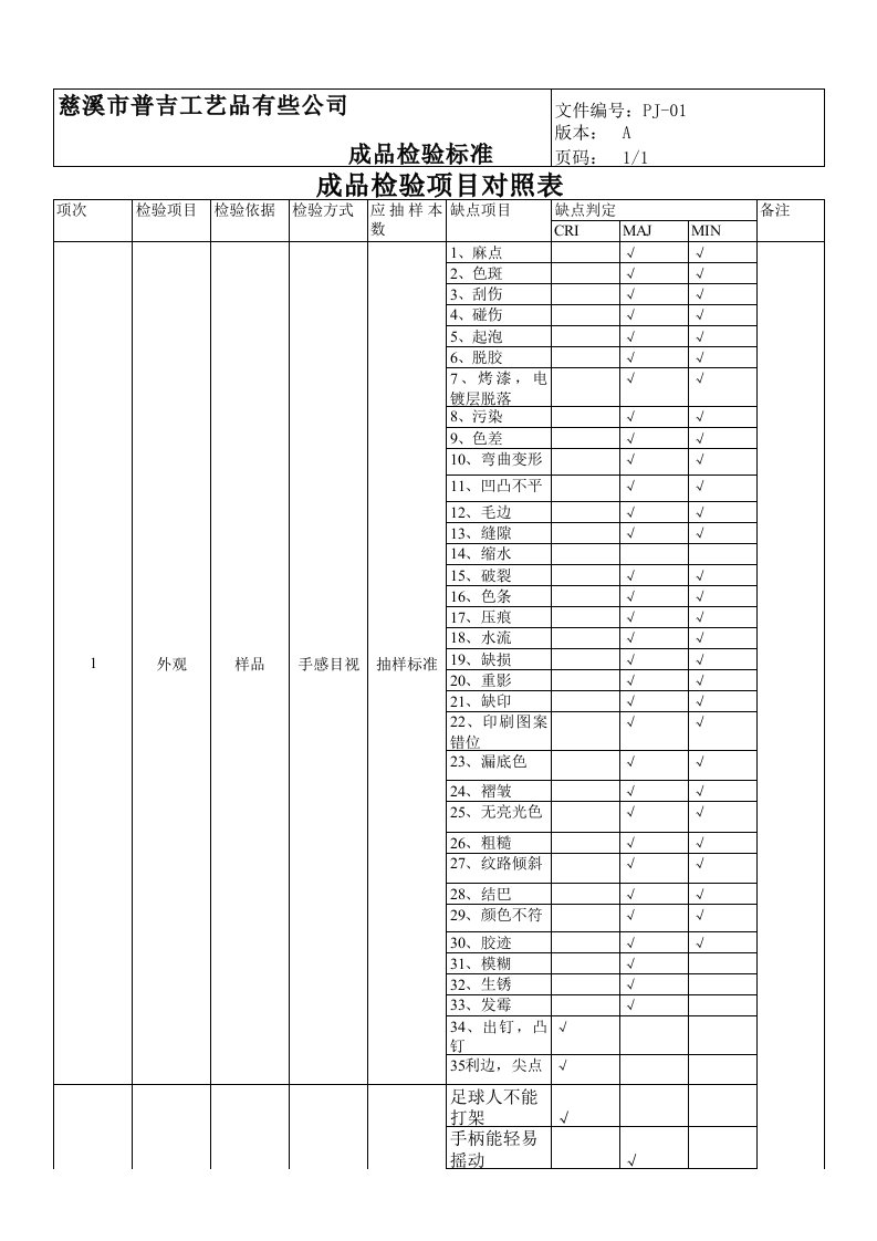 成品检验标准