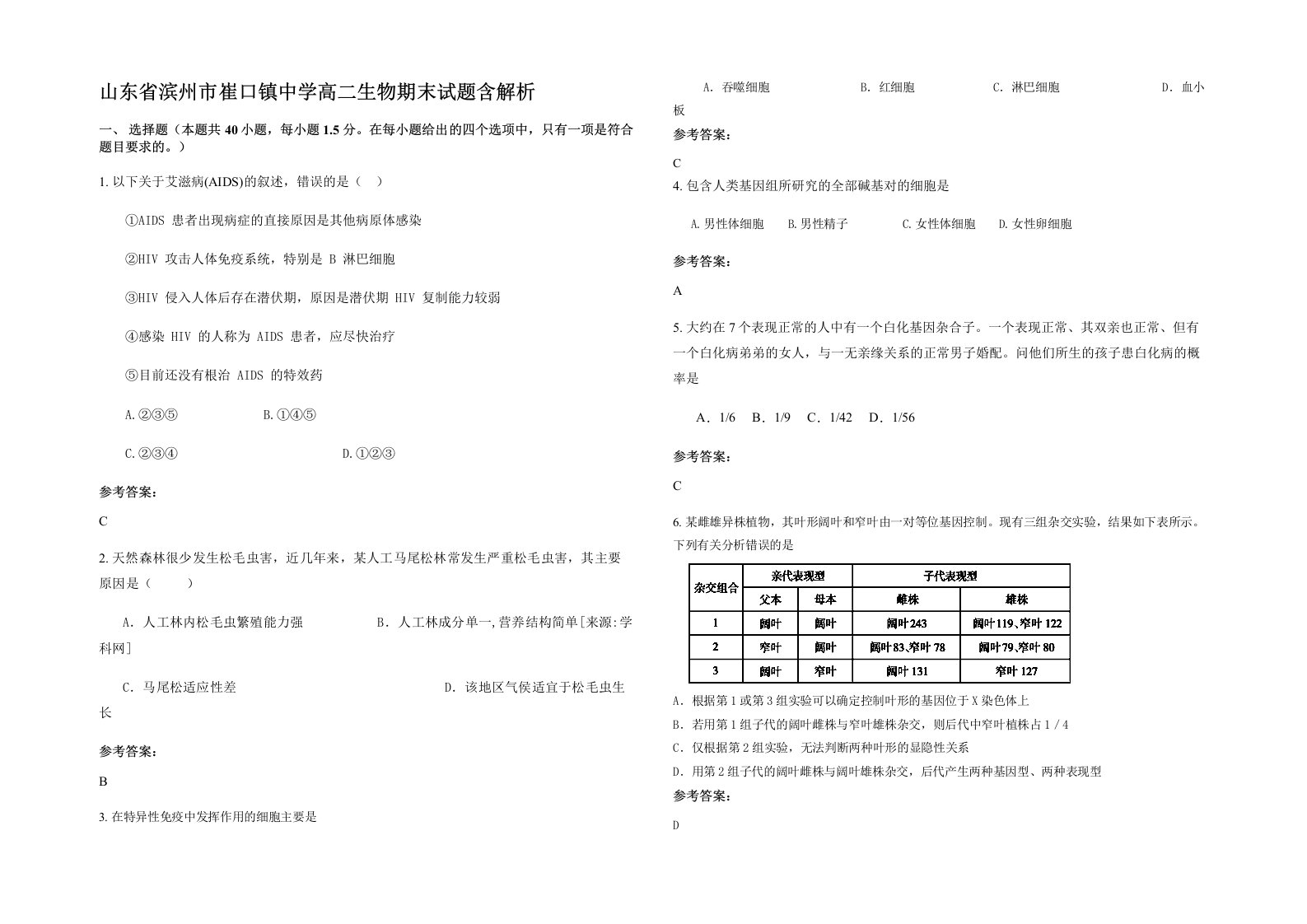 山东省滨州市崔口镇中学高二生物期末试题含解析