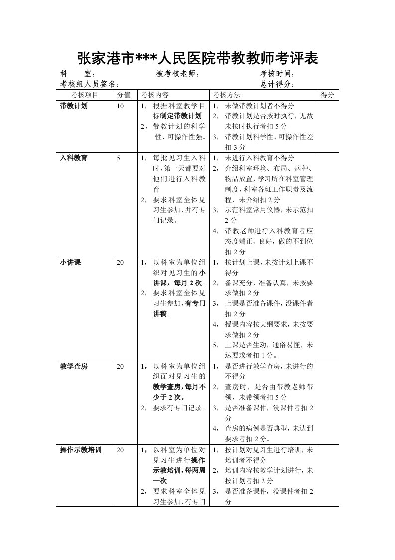 见习带教考评表1