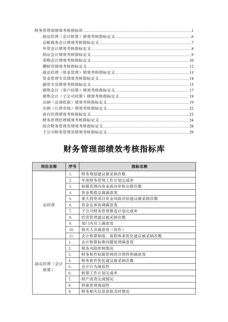 精选财务管理部绩效考核指标库