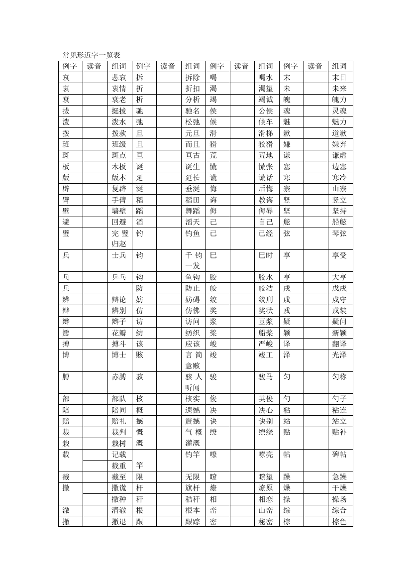 (认字)常见形近字一览表