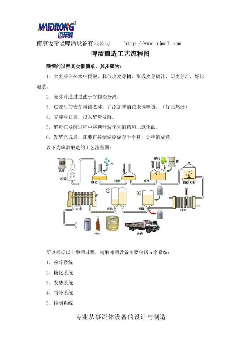 啤酒酿造工艺流程图777