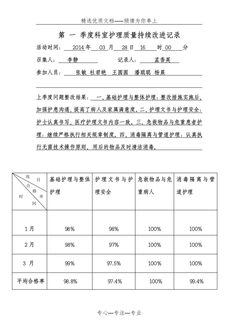 第-一-季度科室护理质量持续改进记录(共3页)