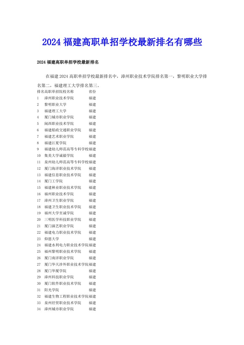 2024福建高职单招学校最新排名有哪些