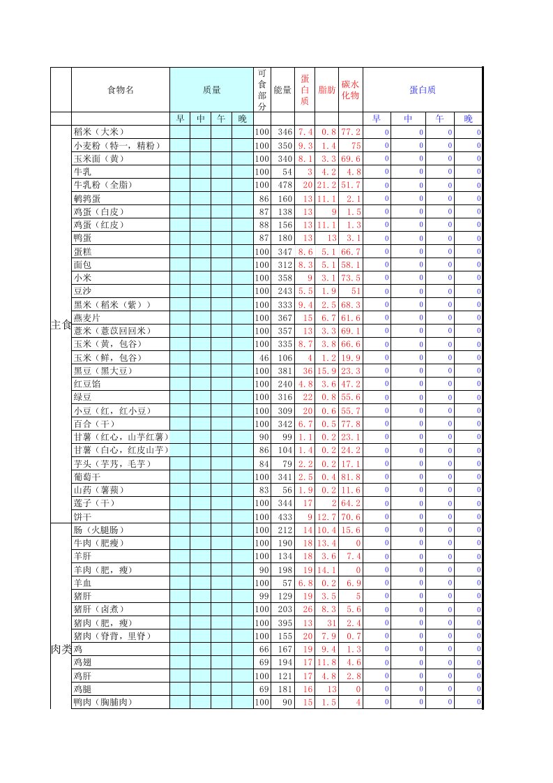 幼儿园食谱营养计算表