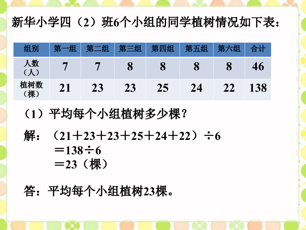 植树问题_平均数和条形统计图