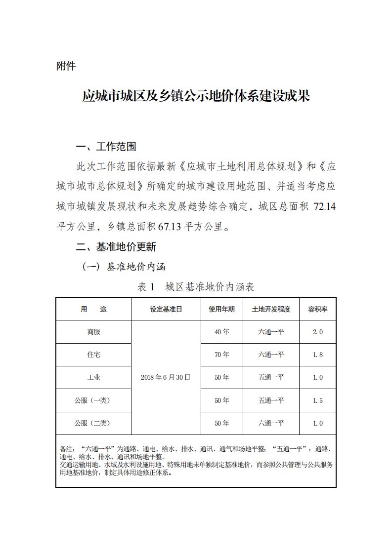 孝感市应城市2019基准地价