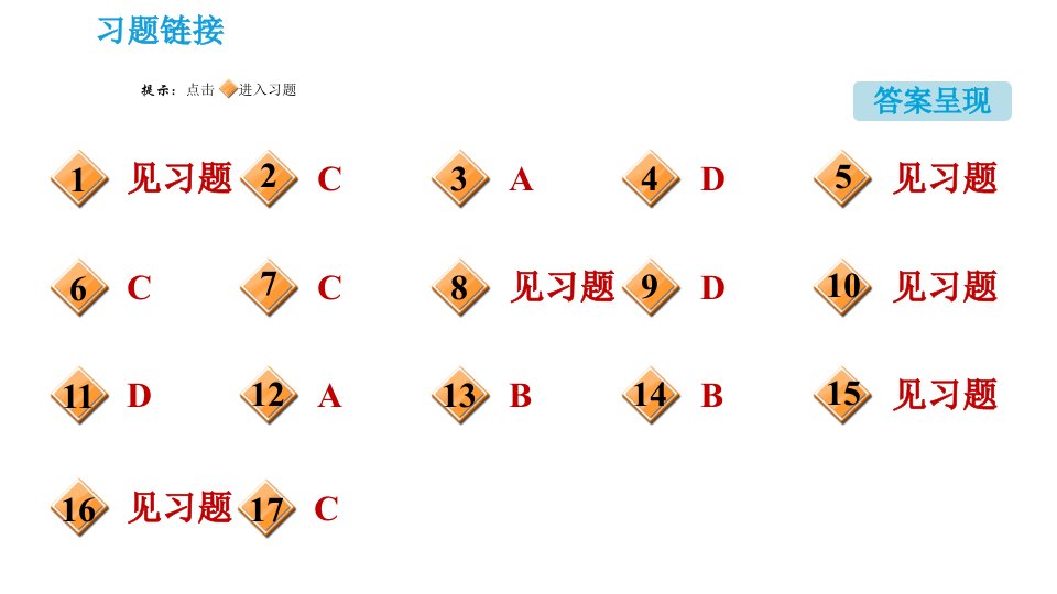 人教版九年级下册化学课件第10单元10.2.2溶液酸碱度的表示方法pH