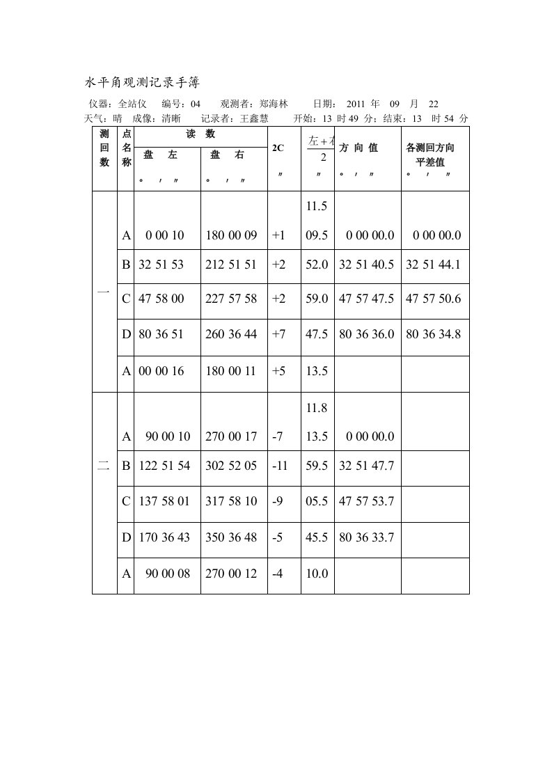 水平角观测记录手簿