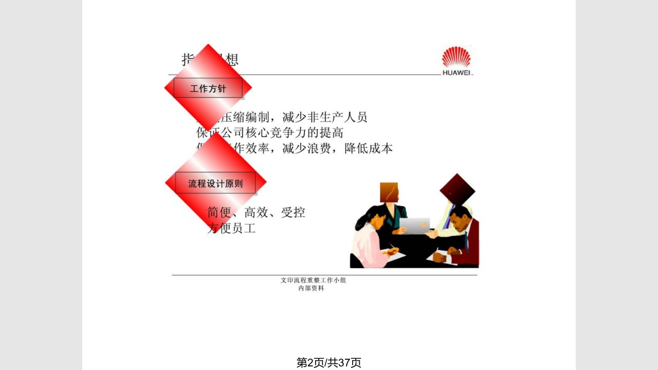 文印社会化业务流程