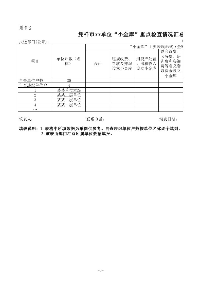 附件2小金库自查自纠情况汇总表