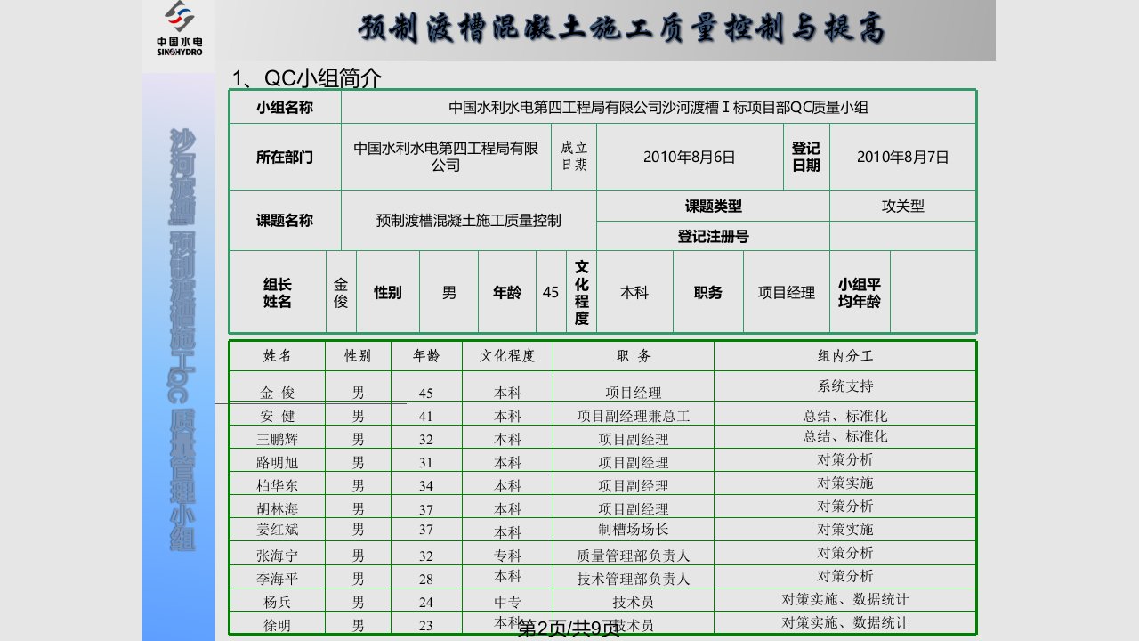 预制渡槽混凝土施工质量控制与提高