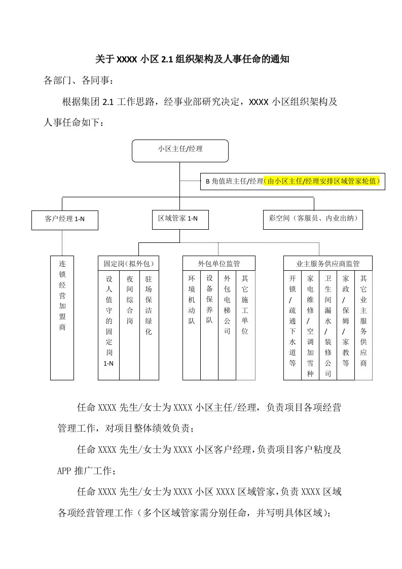 组织架构及人事任命的通知