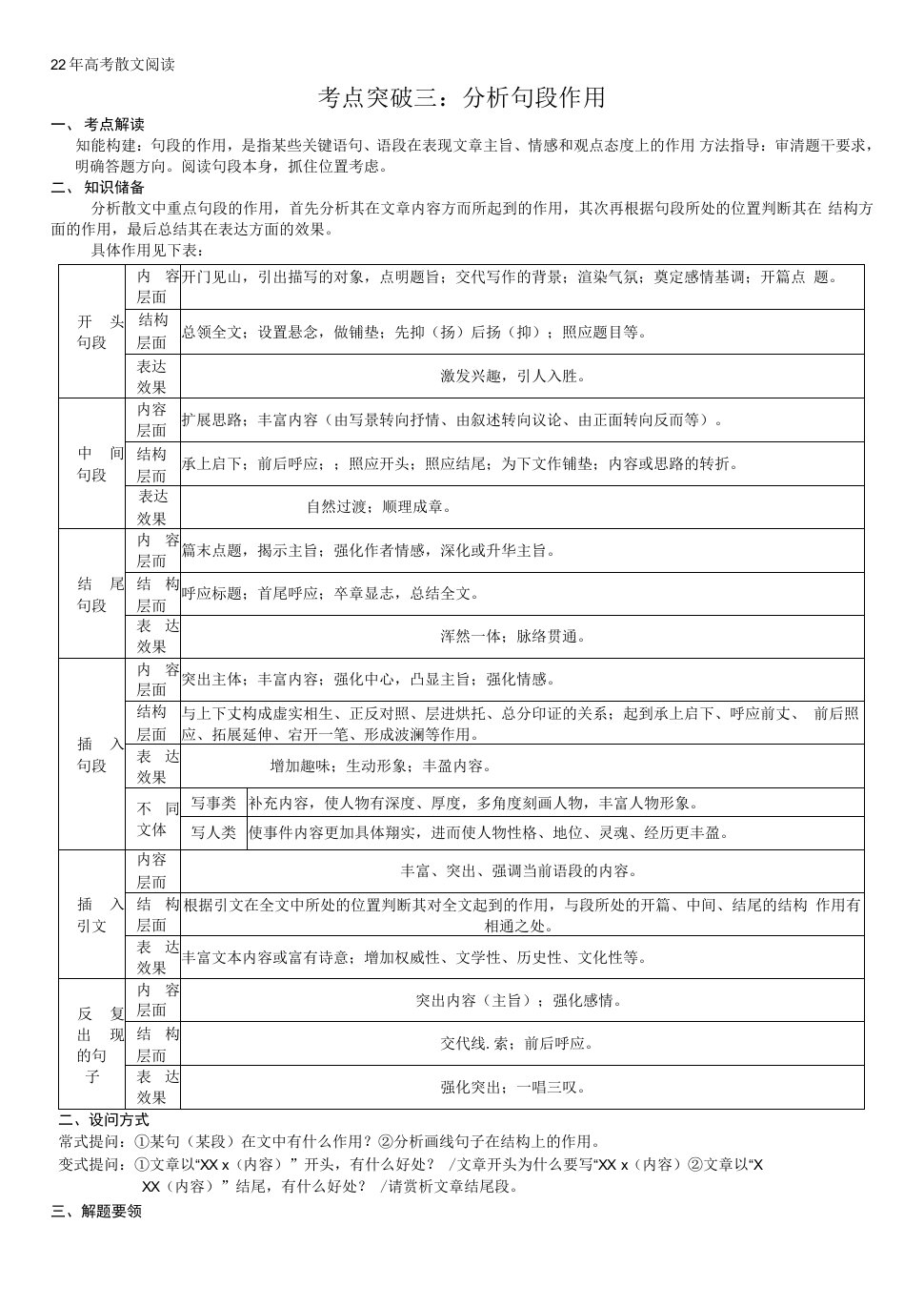 分析句段作用（学生版）-2022年高考语文散文阅读考点突破（全国通用）