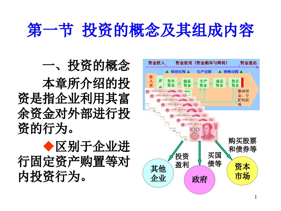 东北财经才学会计系列教材会计学06第六章投资