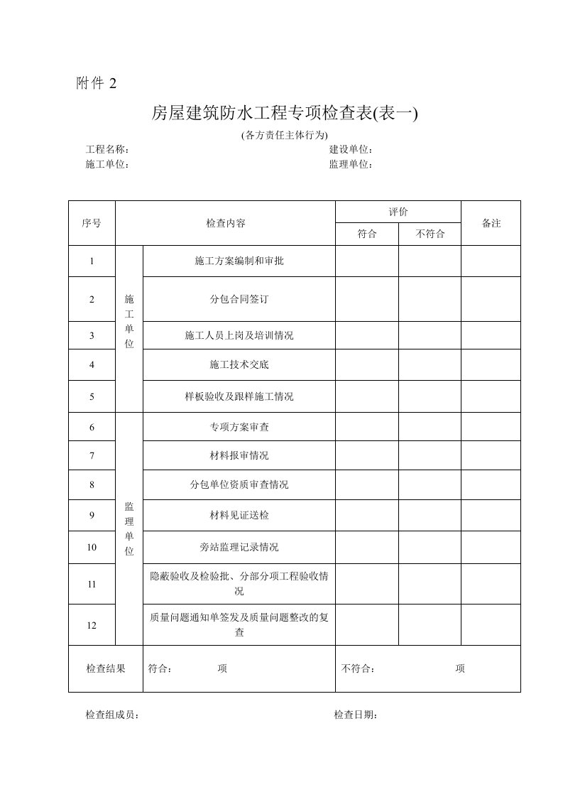 房屋建筑防水工程专项检查表