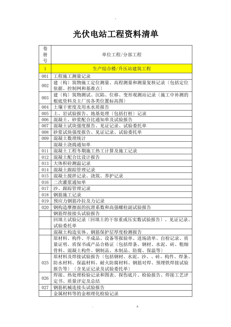 光伏电站工程资料清单