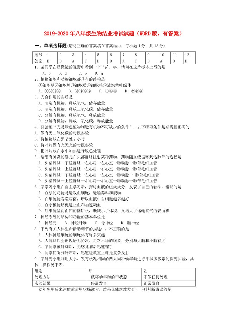 2019-2020年八年级生物结业考试试题（WORD版，有答案）