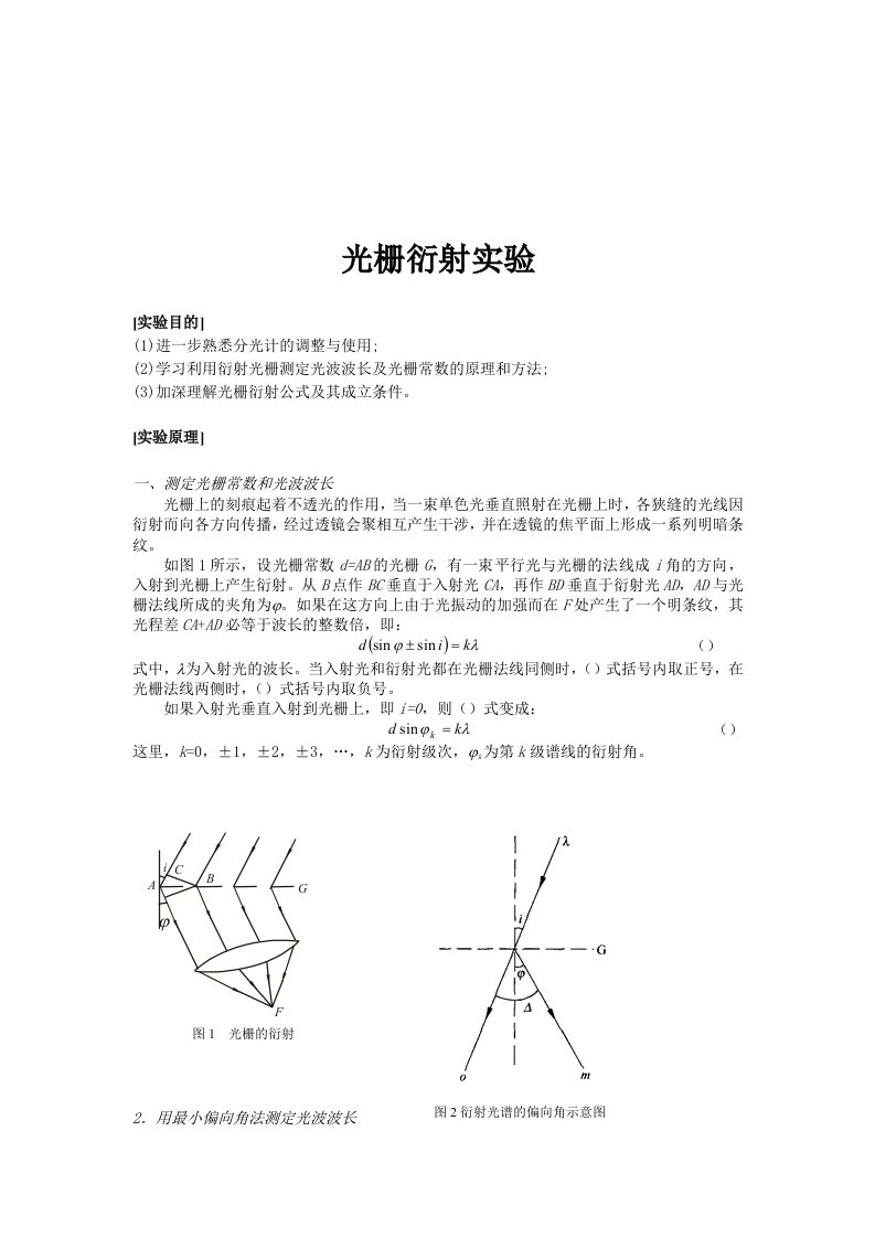 光栅衍射实验