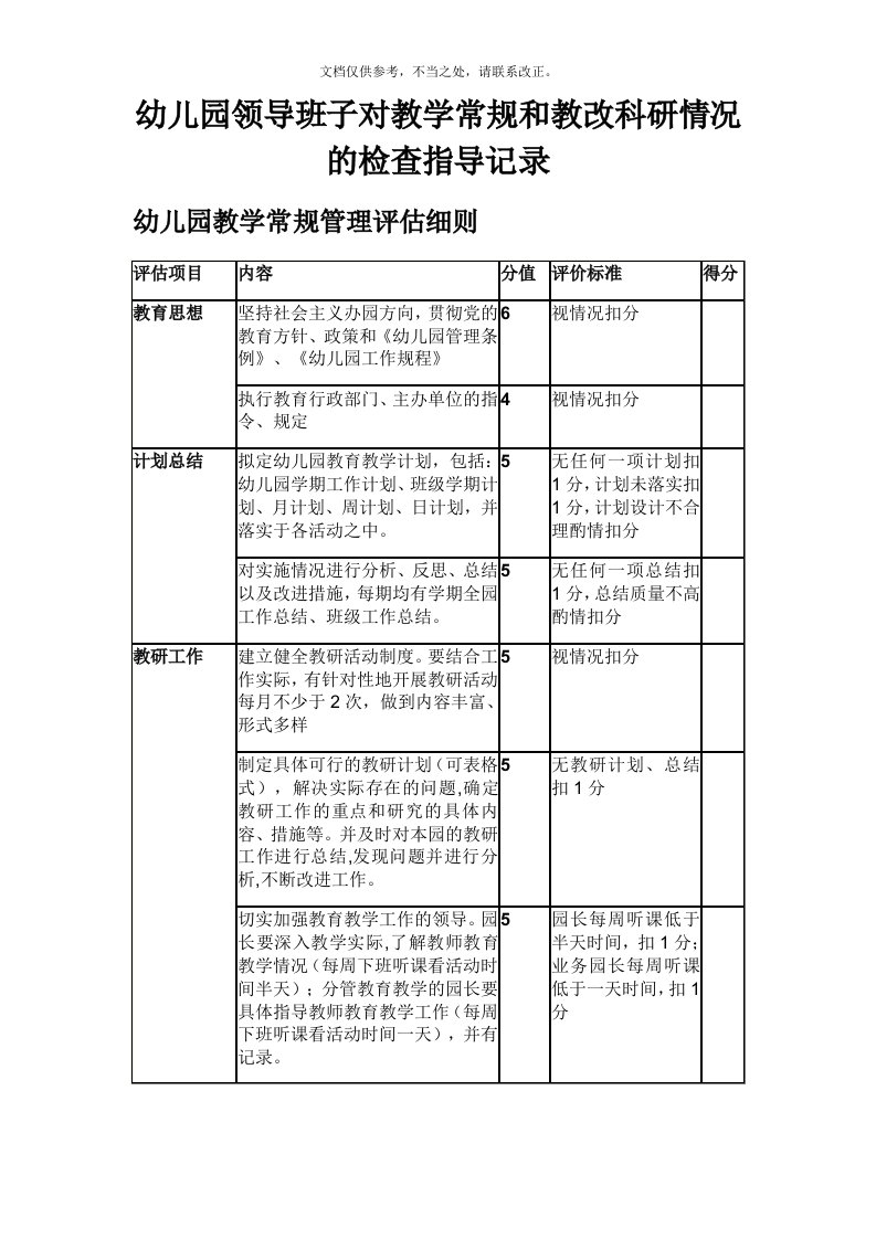 幼儿园领导班子对教学常规和教改科研情况的检查指导记录