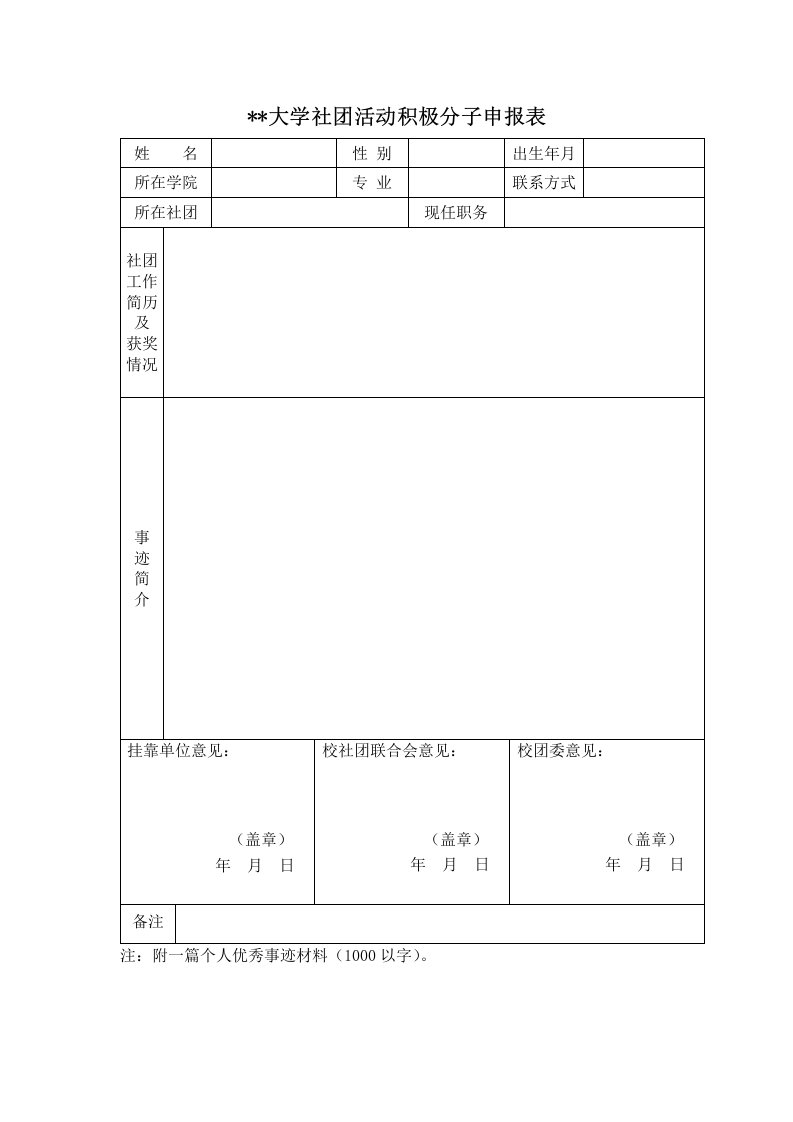 社团活动积极分子申报表