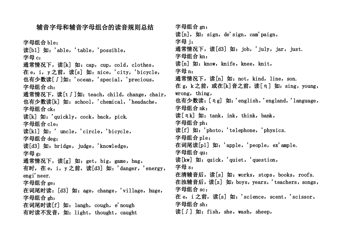 （中小学资料）辅音字母和辅音字母组合的读音规则总结