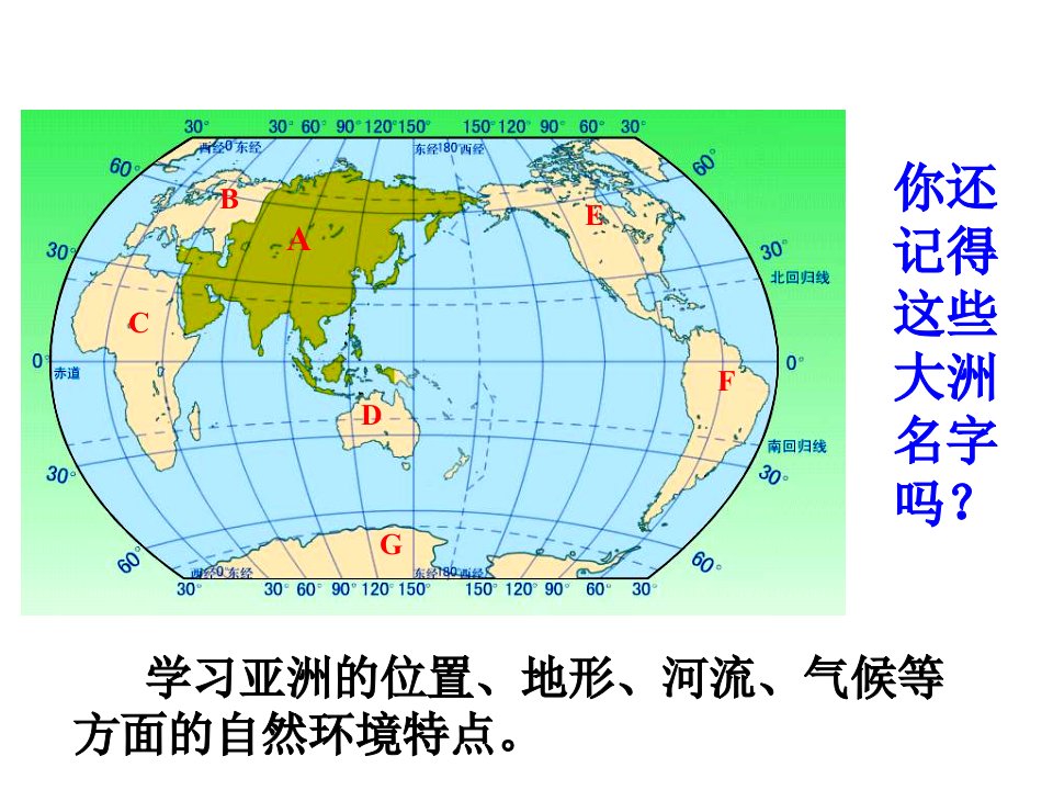 地理七年级下册《亚洲的自然环境》教学设计