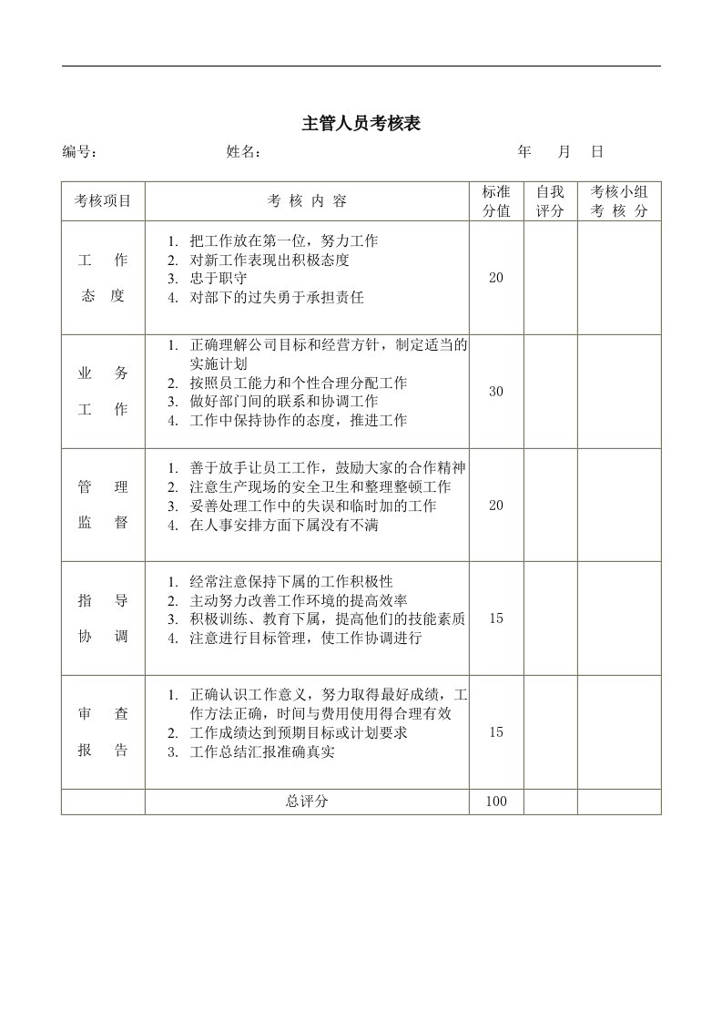 【管理精品】主管人员考核表(3)