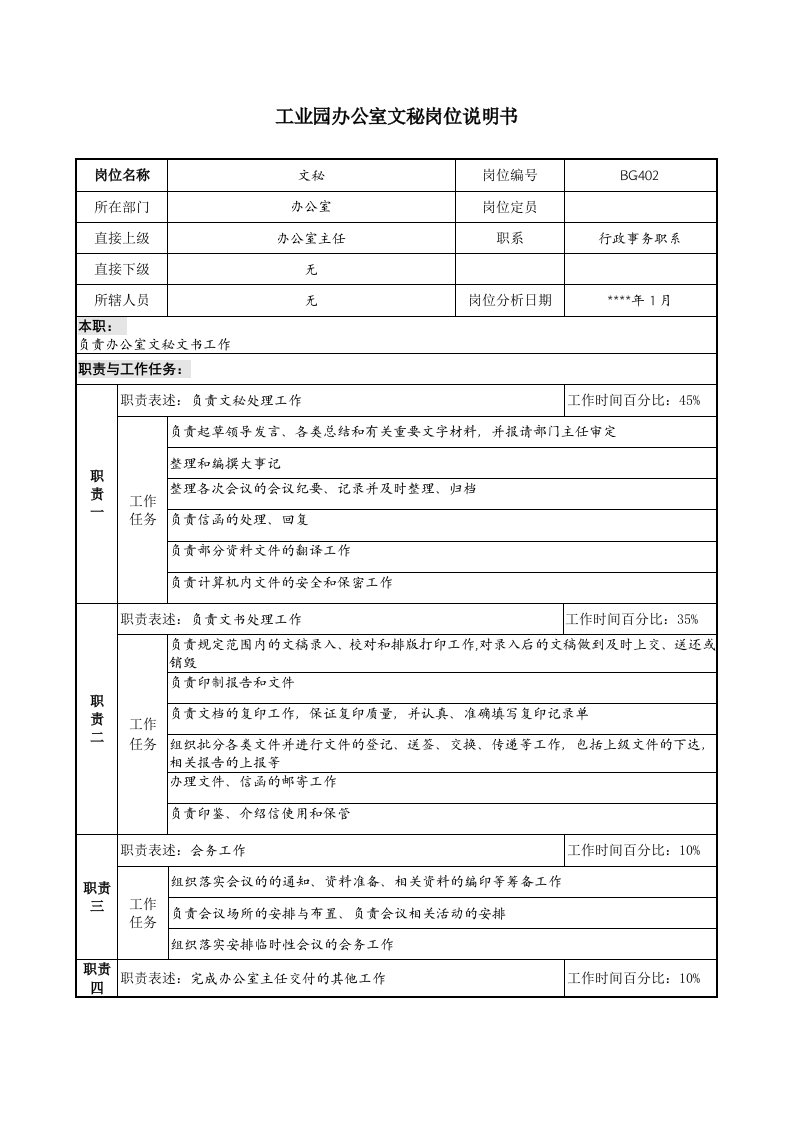 办公文秘-工业园办公室文秘岗位说明书