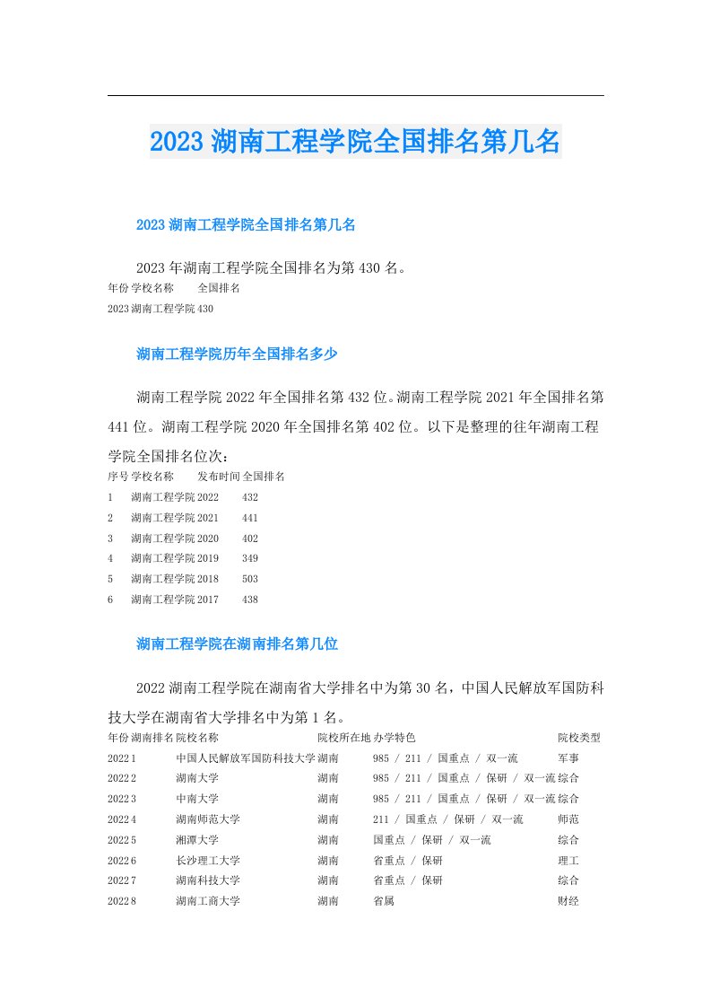 湖南工程学院全国排名第几名