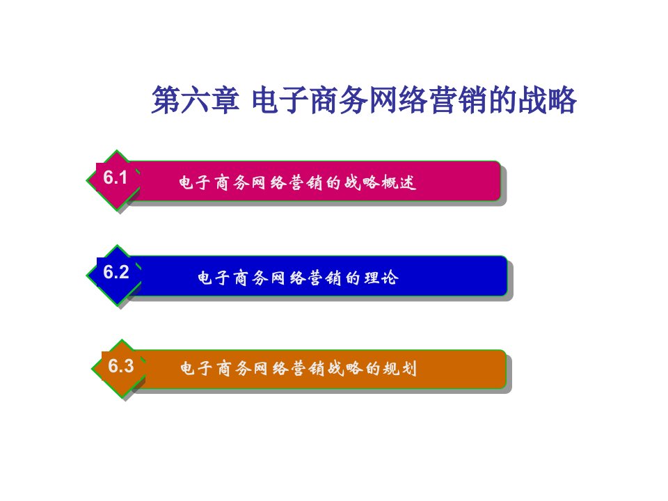 [精选]电子商务网络营销的战略与理论