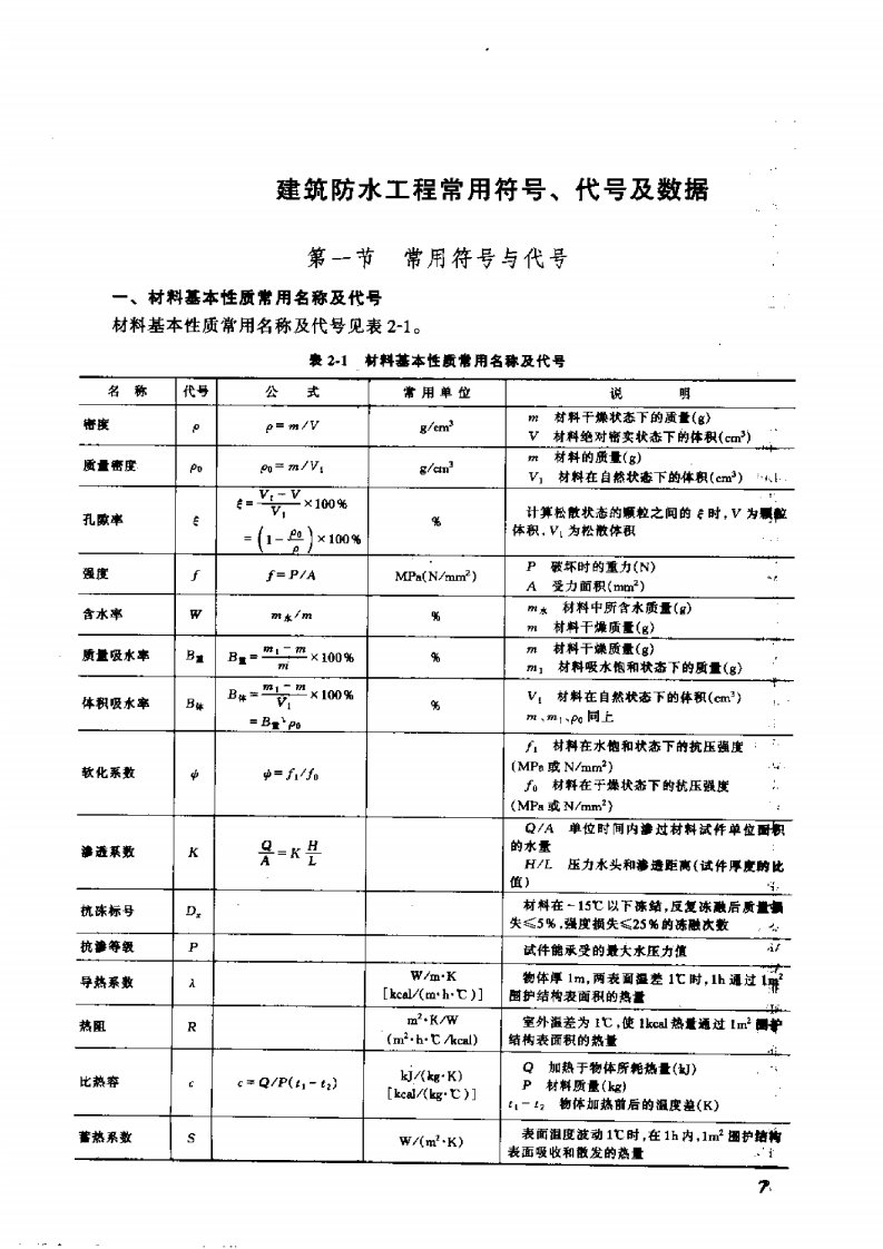 建筑防水工程常用符号、代号及数据