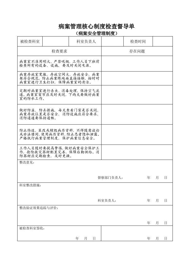 病案管理核心制度检查督导单