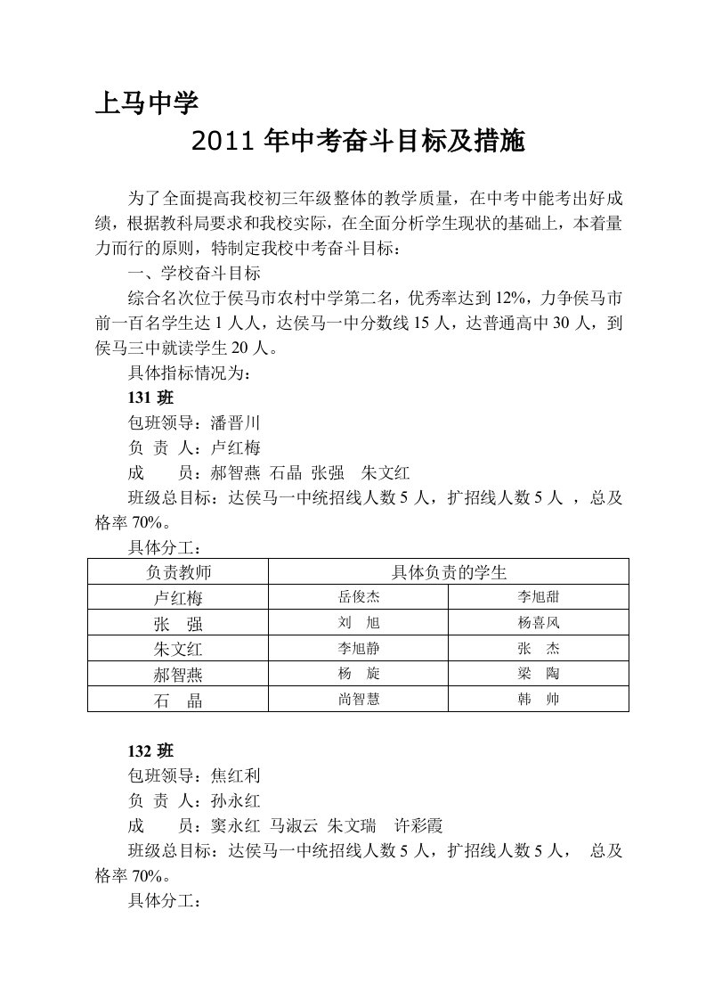 中考奋斗目标及具体措施