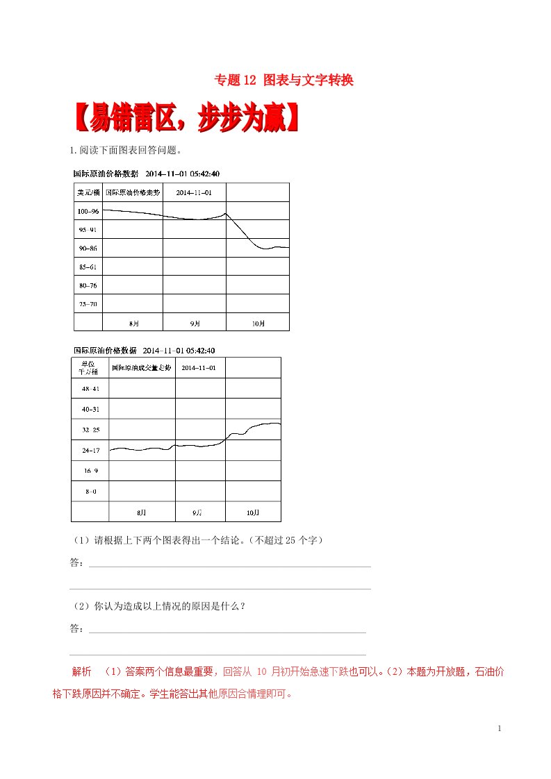 2017年高考语文四海八荒易错集第1辑专题12图表与文字转换