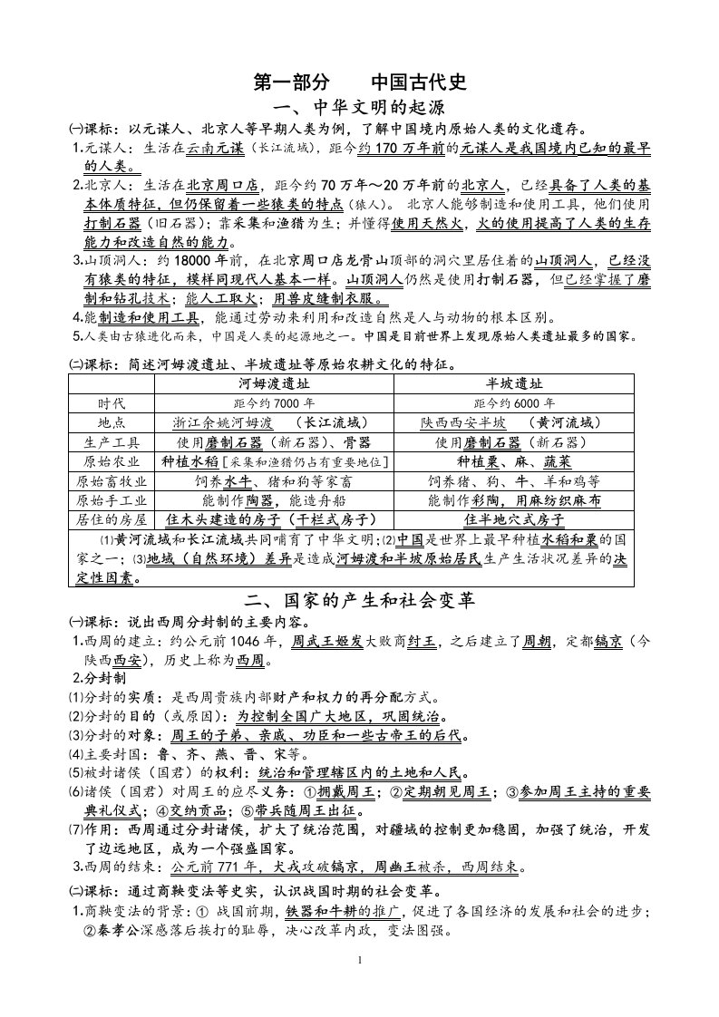 中考历史总复习提纲川教版