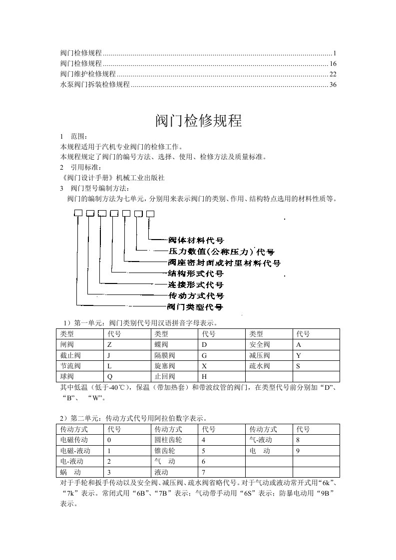 《泵阀检修规程》doc版