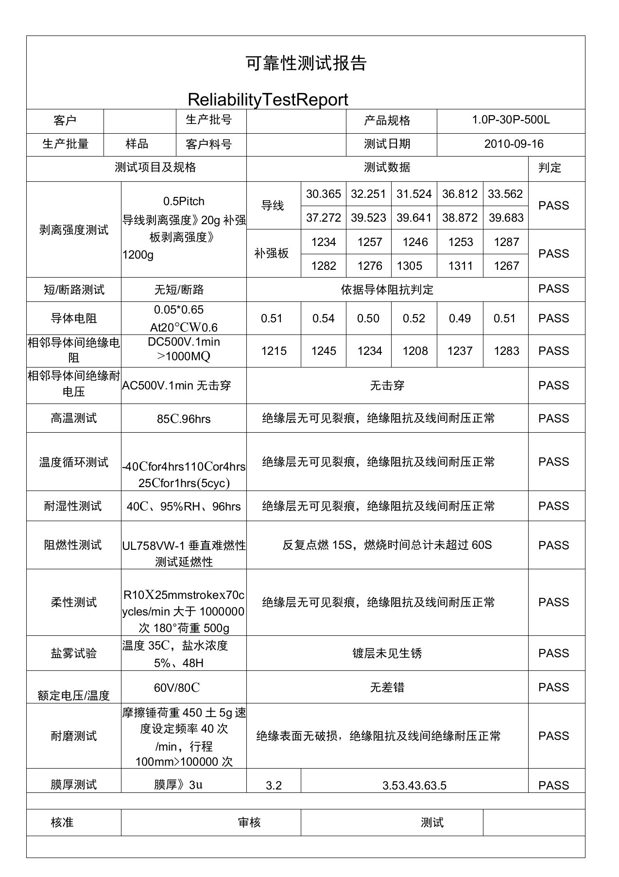 FFC可靠性测试报告[1]