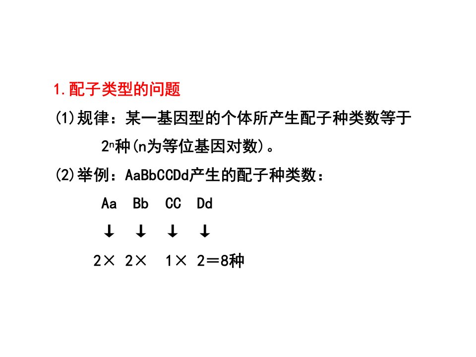 自由组合定律解题技巧ppt课件