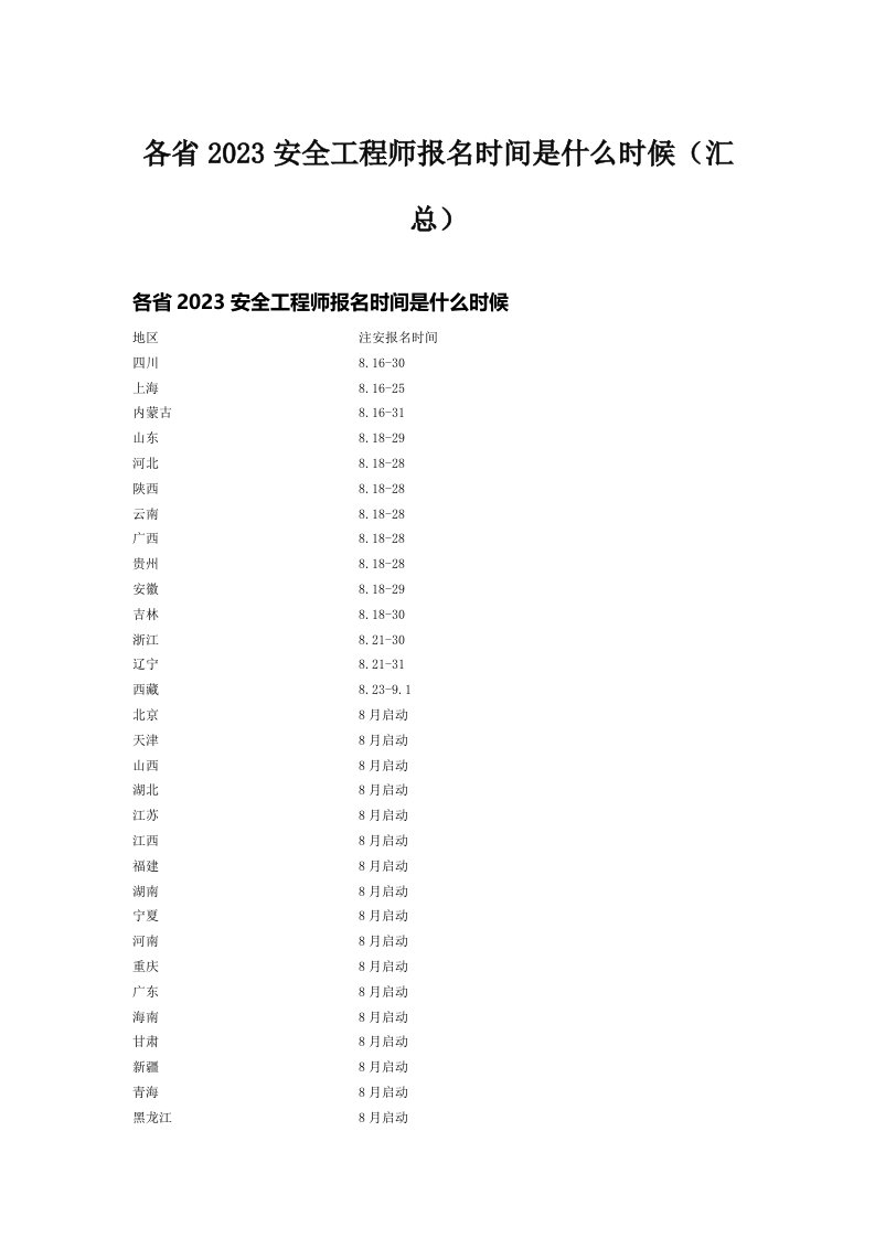 各省2023安全工程师报名时间是什么时候（汇总）