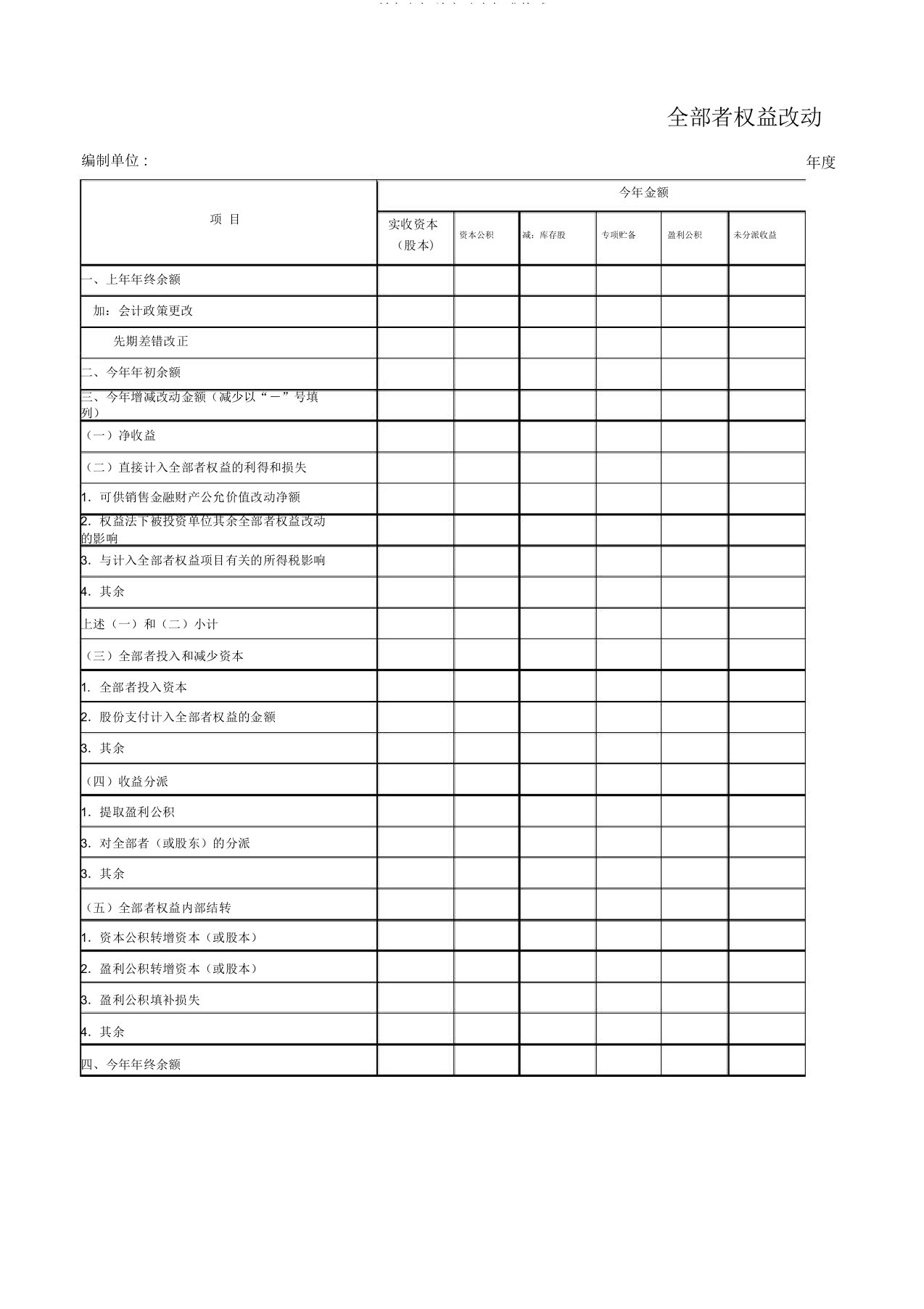 所有者权益变动表标准格式