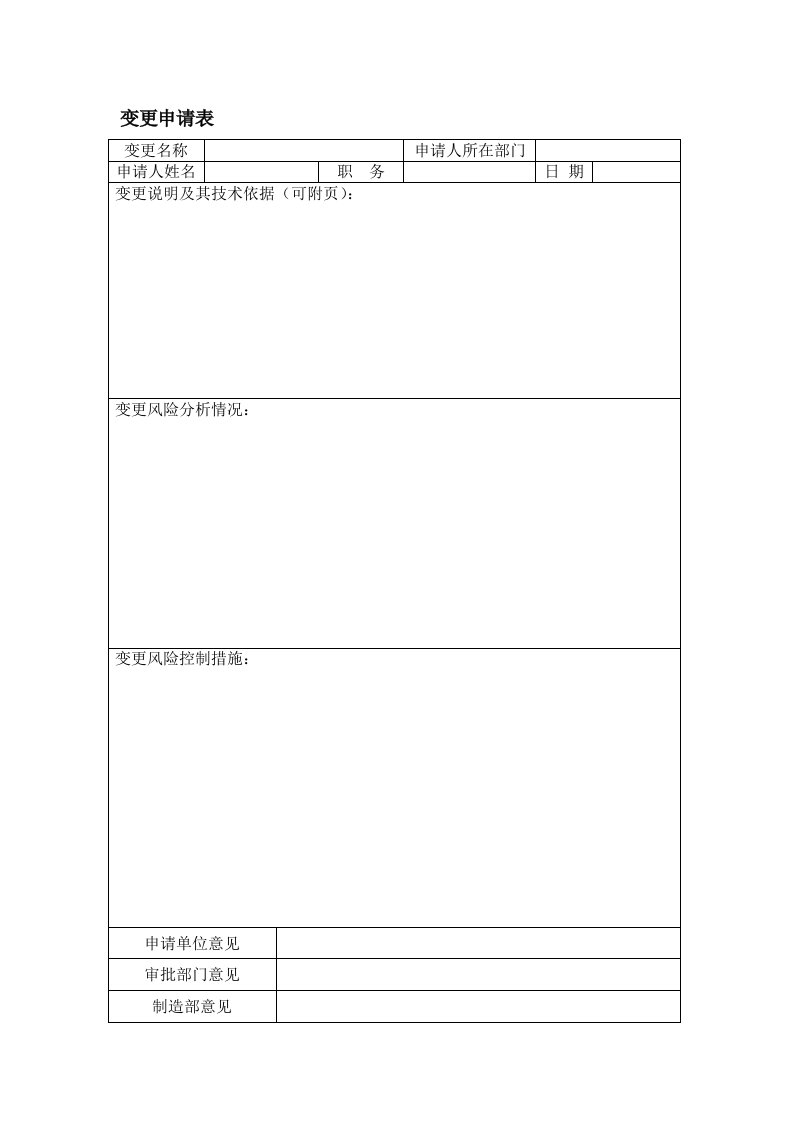 工艺、设备变更记风险评价记录表