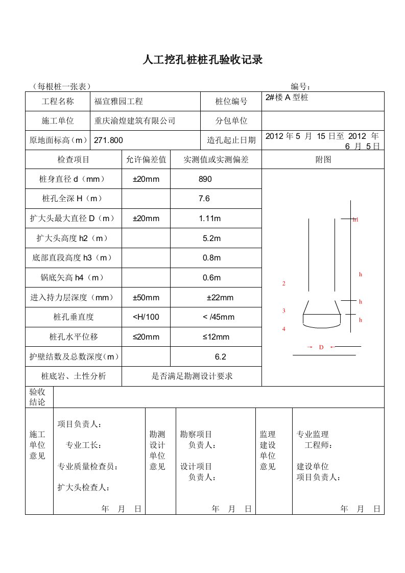 人工挖孔桩验收表格